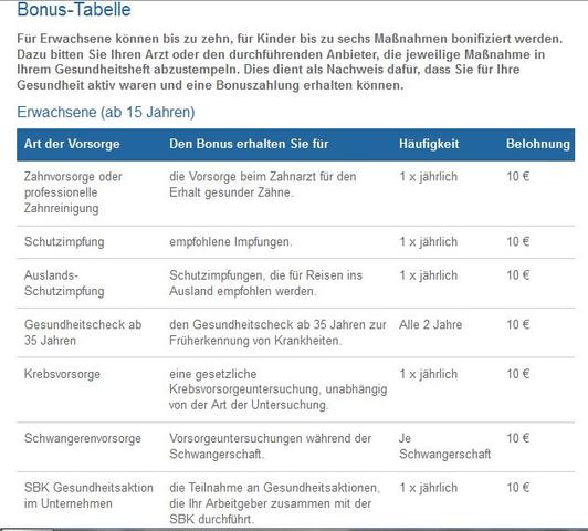 Nebenberuflich selbstständig krankenversicherung tk Nebenberuflich selbstständig krankenversicherung tk
