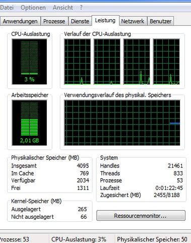 Arbeitsspeicher - (Computer, PC, Spiele)