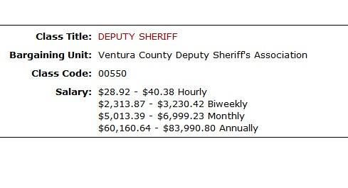 Verdienst Deputy Sheriff - (Polizei, Amerika)