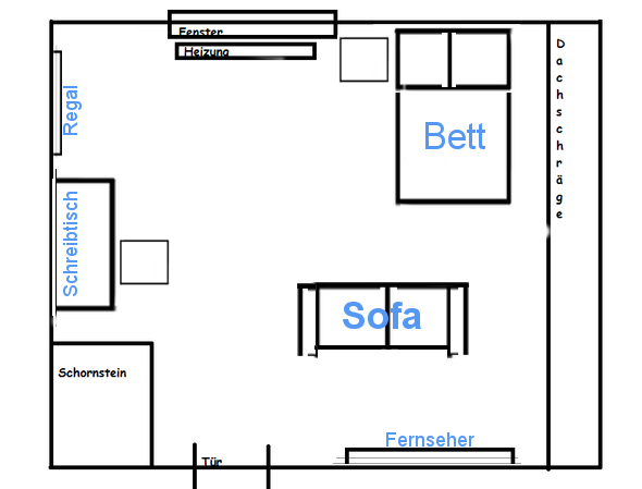 Vorschlag für die Raumeinteilung - (Einrichtung, Schlafzimmer)