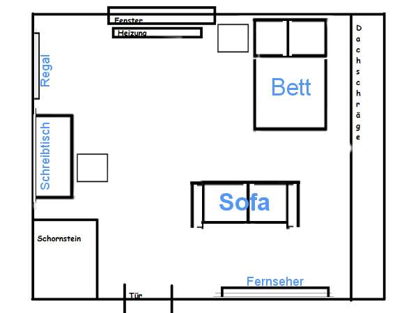 HILFE! Wie soll ich mein Zimmer einrichten? (Einrichtung, Schlafzimmer)