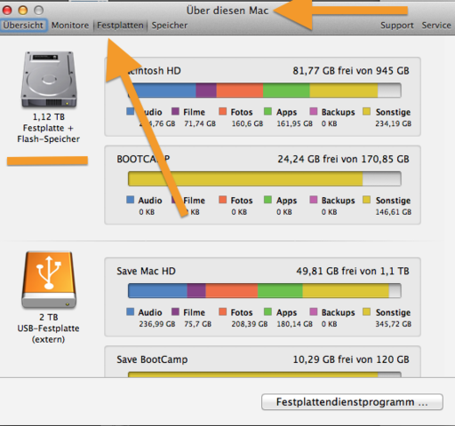 fusiondrive - (Apple, SSD, iMac)