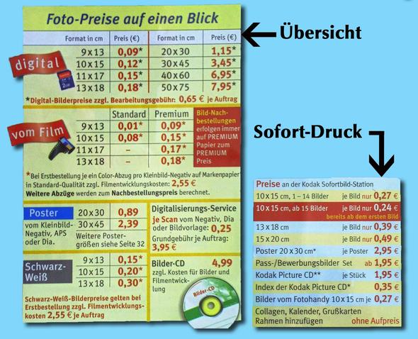 Rossmann Fotowelt Im Test 2020 Netzsieger