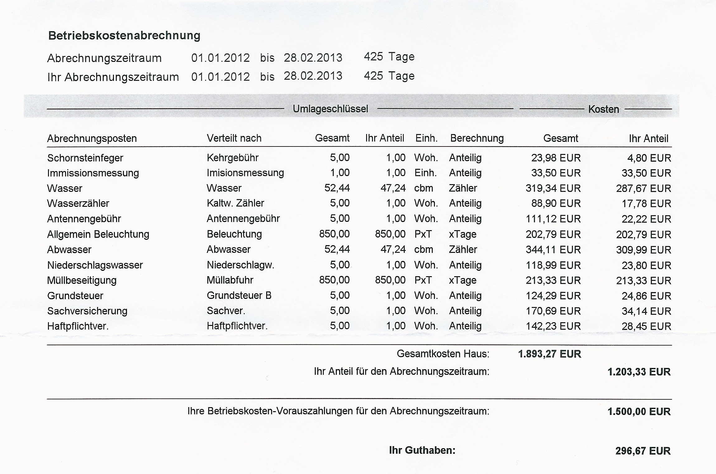 Atemberaubende Schlampen ficken voller Leidenschaft – Telegraph