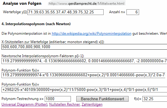 Erzeugung eines Interpolationspolynoms - (Mathe, Mathematik, rechnen)