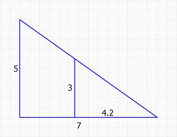 Zeichnung - (Mathe, Strahlensatz, graphisch)
