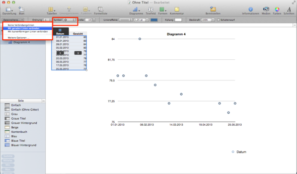 Relative Zeitskalen In Apple Numbers Tabellenkalkulation