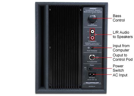 Companion 3 - (Lautsprecher, Bose)