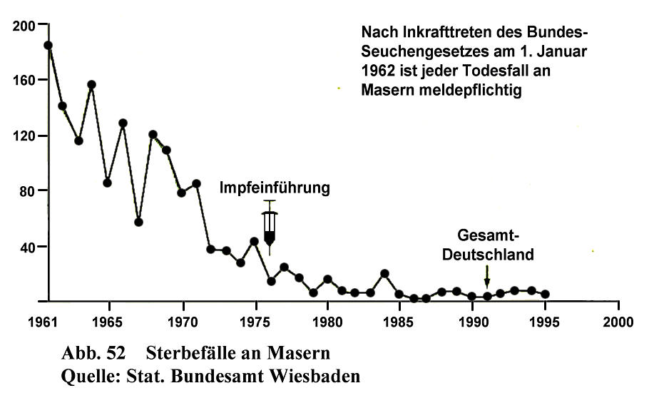 frage erstemal waehrend gebaermutterhalskrebs impfung frage erstemal waehrend gebaermutterhalskrebs impfung