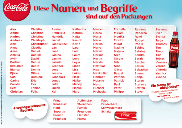 Coca Cola Namensaktion Hannah Namen