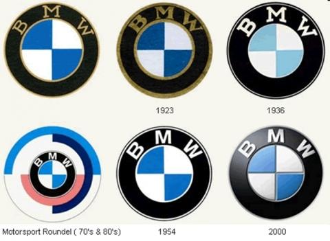 BMW Logos im Laufe der Zeit - (Auto, BMW)