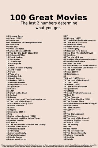 Film Liste - (Film, traurig, Will Smith)