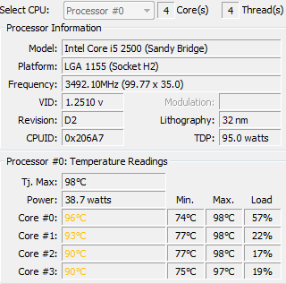 CPU - (Computer, PC, Hardware)