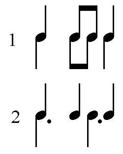 Noten - (Musik, Aufgabe, Tricks)