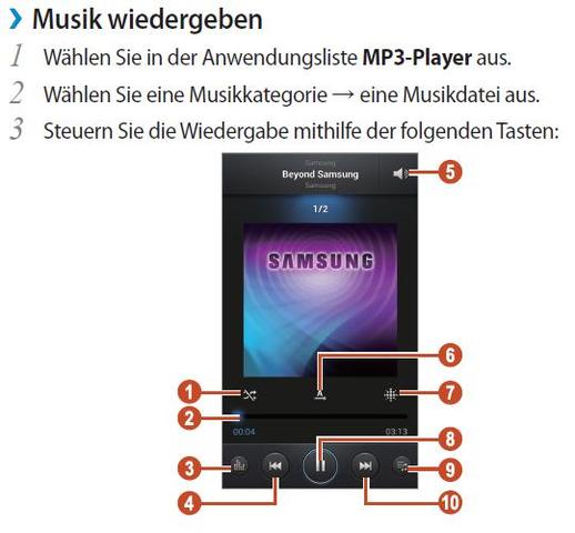 Samsung S3 Musikwiedergabe Bild1 (Quelle: Samsung) - (Musik, Handy, Smartphone)