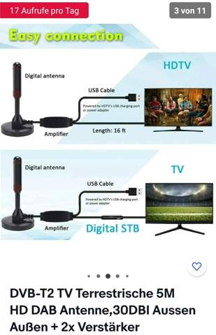2x Verstärker~ DVB-T2 TV Terrestrische 5M HD DAB Antenne 30dbi Aussen Außen 