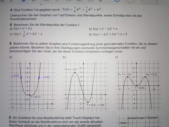 Ganzrationale Funktionen anhand der Eigenschaften des Graphen bestimmen ...