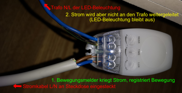 Strom & Licht Trafos 