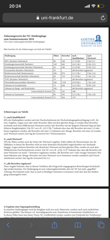 Uni Unterschied Sommer Wintersemester Schule Ausbildung Und Studium Studium