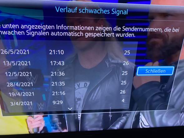 Wahrnehmung Oben Faszinieren kein empfang rtl sat1 pro7 kabel Buffet