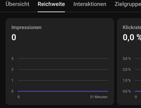 Bild zum Beitrag