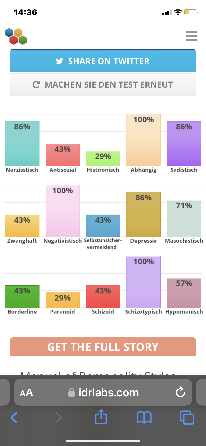 105 personality test? (BSD)