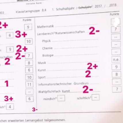 Ignoriert die Noten in pink bitte
Das war mein erstes Halbjahr Zeugnis  - (Schule, Ausbildung und Studium, Bildung)