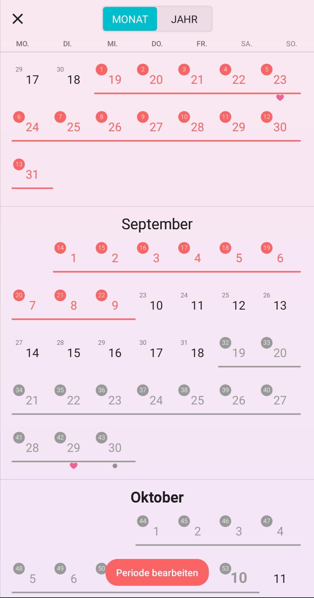 1monat Lang Periode Und Dan 1 Monat Lang Nicht Was Ist Mit Meinem Zyklus Los Gesundheit Und Medizin Sex Pille