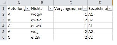 Tabelle1 - (Microsoft Excel, Vergleich, Sverweis)