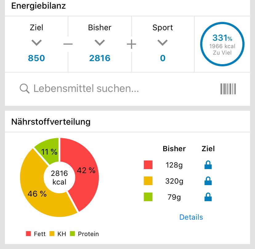 Wieviel Kcal Braucht Man Am Tag niar dima