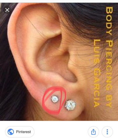 2 Ohrloch Argumente Gesundheit Und Medizin Piercing Piercer