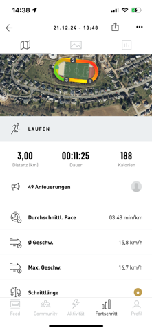 Bild zum Beitrag