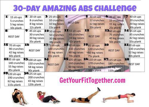 30 Days Ab Challenge Abnehmen Bauch