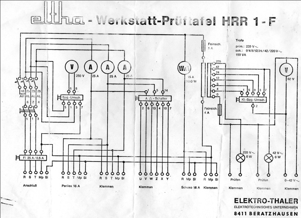 3x1,5 mit 25A absichern? (Elektronik, Strom, Elektrik)