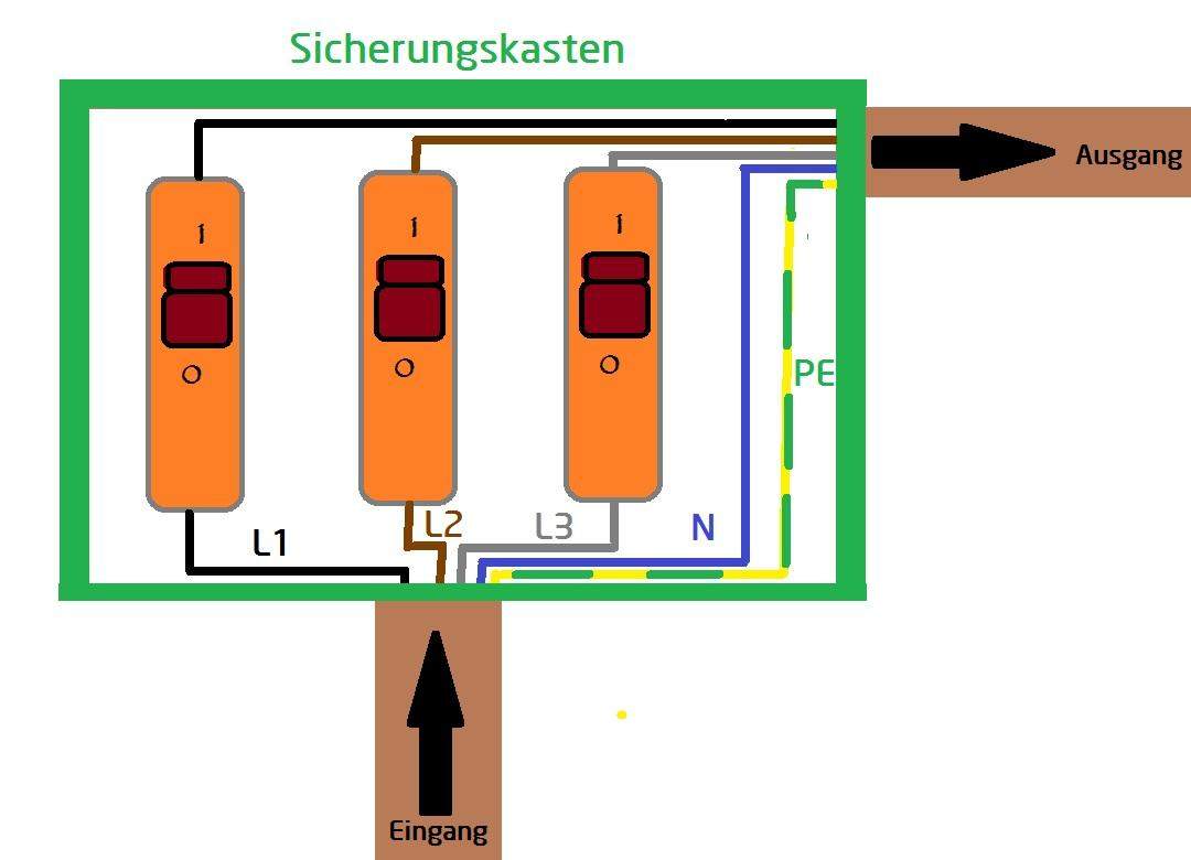 Überwältigend Werkzeug Reich 5 adriges kabel lampe und steckdose anschließen Mittlere Schlaf Süd Überwältigend Werkzeug Reich 5 adriges kabel lampe und steckdose anschließen Mittlere Schlaf Süd