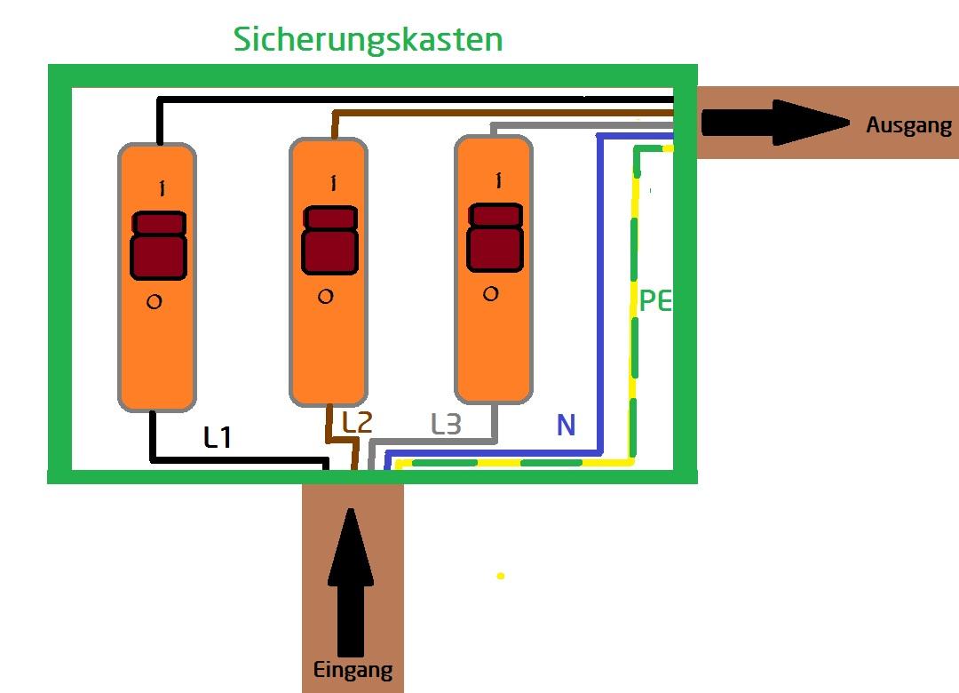 5 Adriges Kabel An 3 Adriges Kabel Anschließen