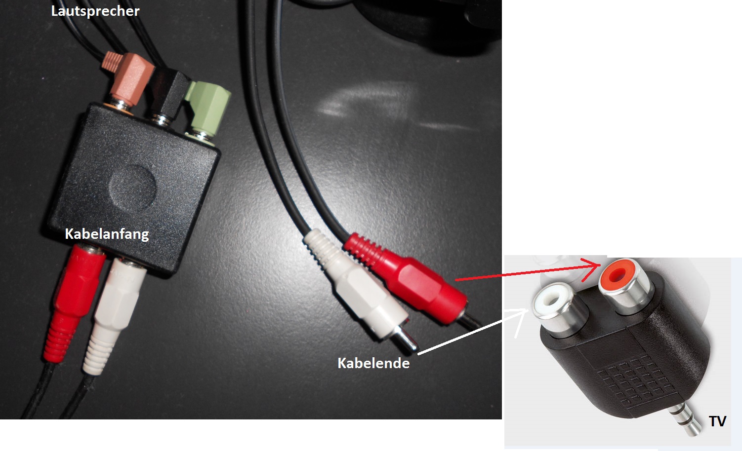 5.1 Audio and TV anschließen - Brauche Hilfe (Sound, System, Surround)