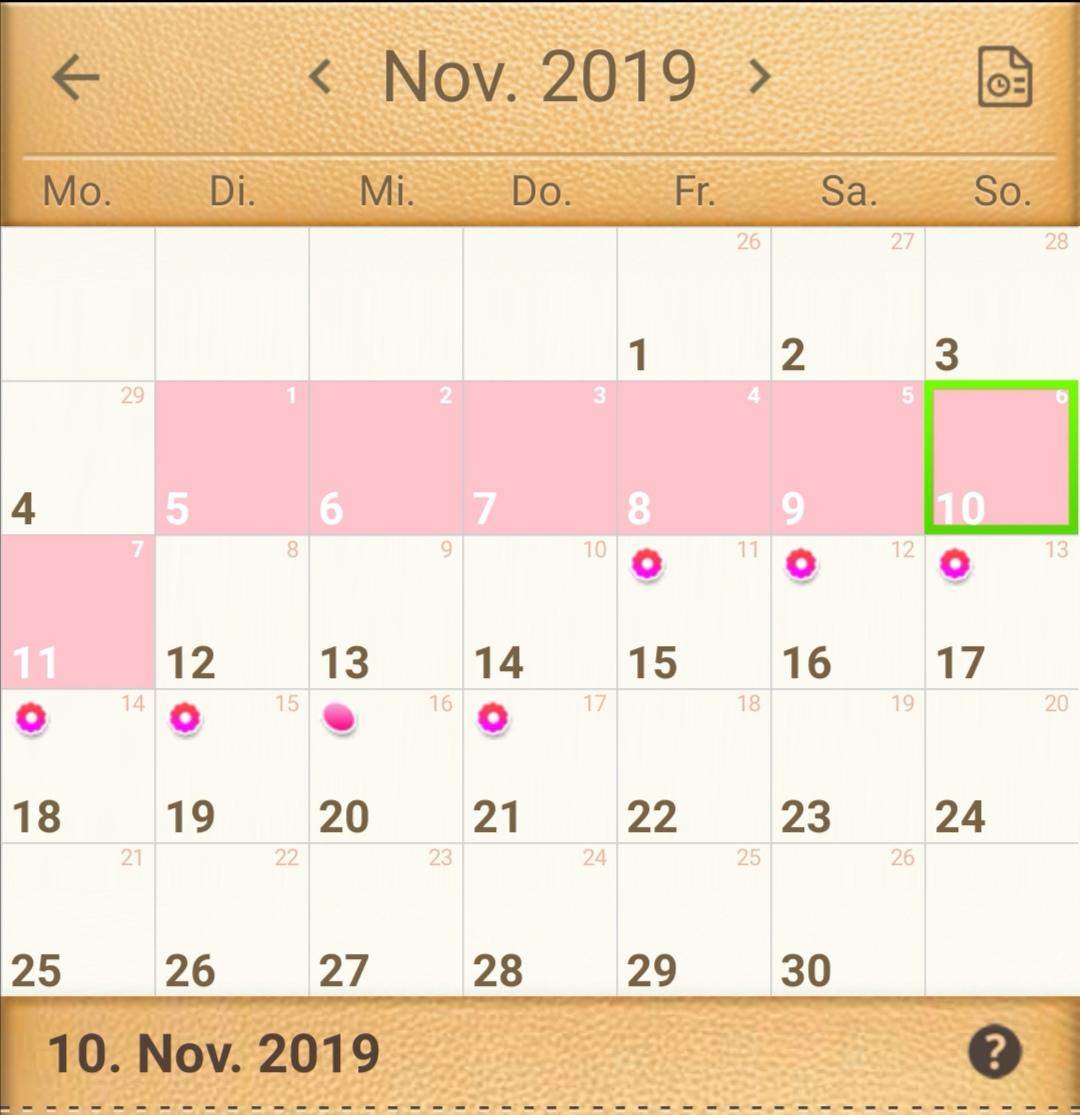 Ausfluss periode weißer statt Woher kommt