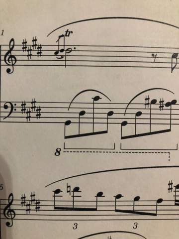 - (Musik, Chopin)