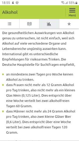 800 G Alkohol Pro Woche Gesundheit Und Medizin Gesundheit Drogen 800 G Alkohol Pro Woche Gesundheit Und Medizin Gesundheit Drogen