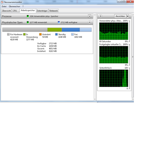 Ressourcenmonitor - (PC, RAM, Arbeitsspeicher)
