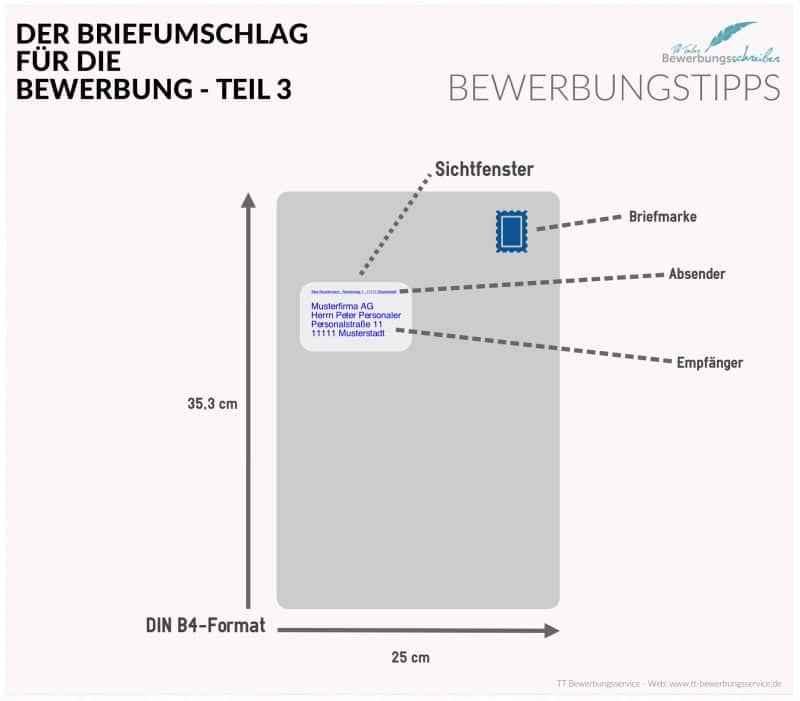 A4 Briefumschlag mit Sichtfenster beschriften?