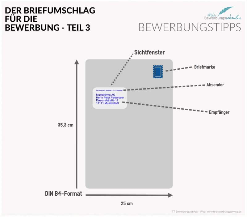 Dina4 Brief Mit Sichtfenster Abmasse Adresszeile : Briefumschlag Beschriften Absender Und ...