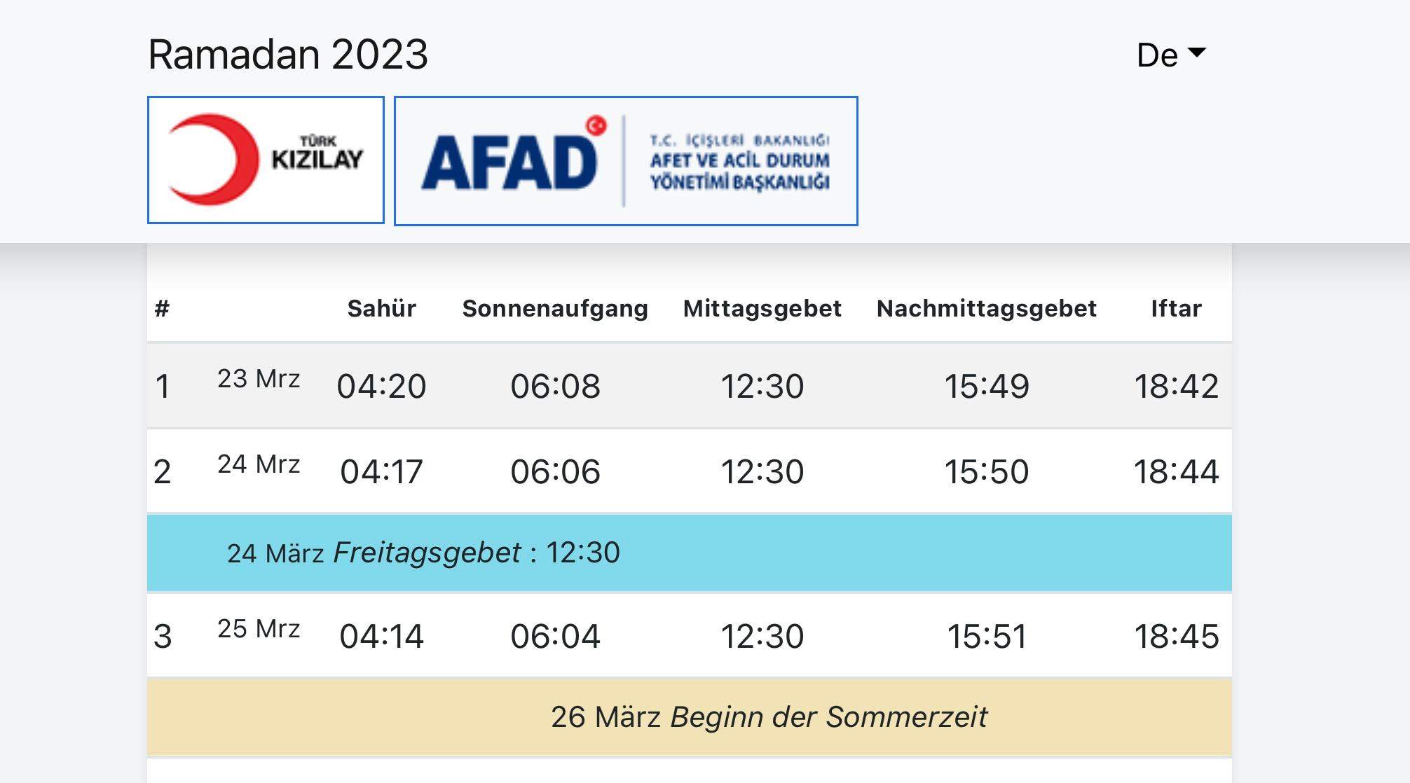 Ab wann darf ich nicht mehr essen und ab wann darf ich essen? (Islam, Muslime, fasten)