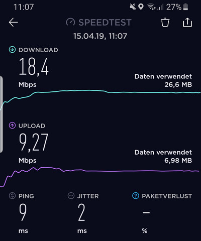 Ist meine beziehung gut film Ist meine beziehung gut film