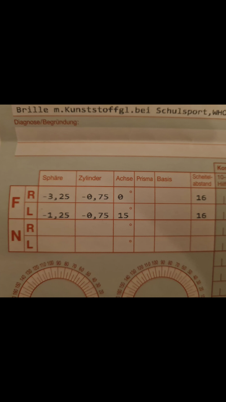 Ab Wie Viel Dioptrien Spricht Man Von Einer Starken Sehschwache Augen Brille Ab Wie Viel Dioptrien Spricht Man Von Einer Starken Sehschwache Augen Brille