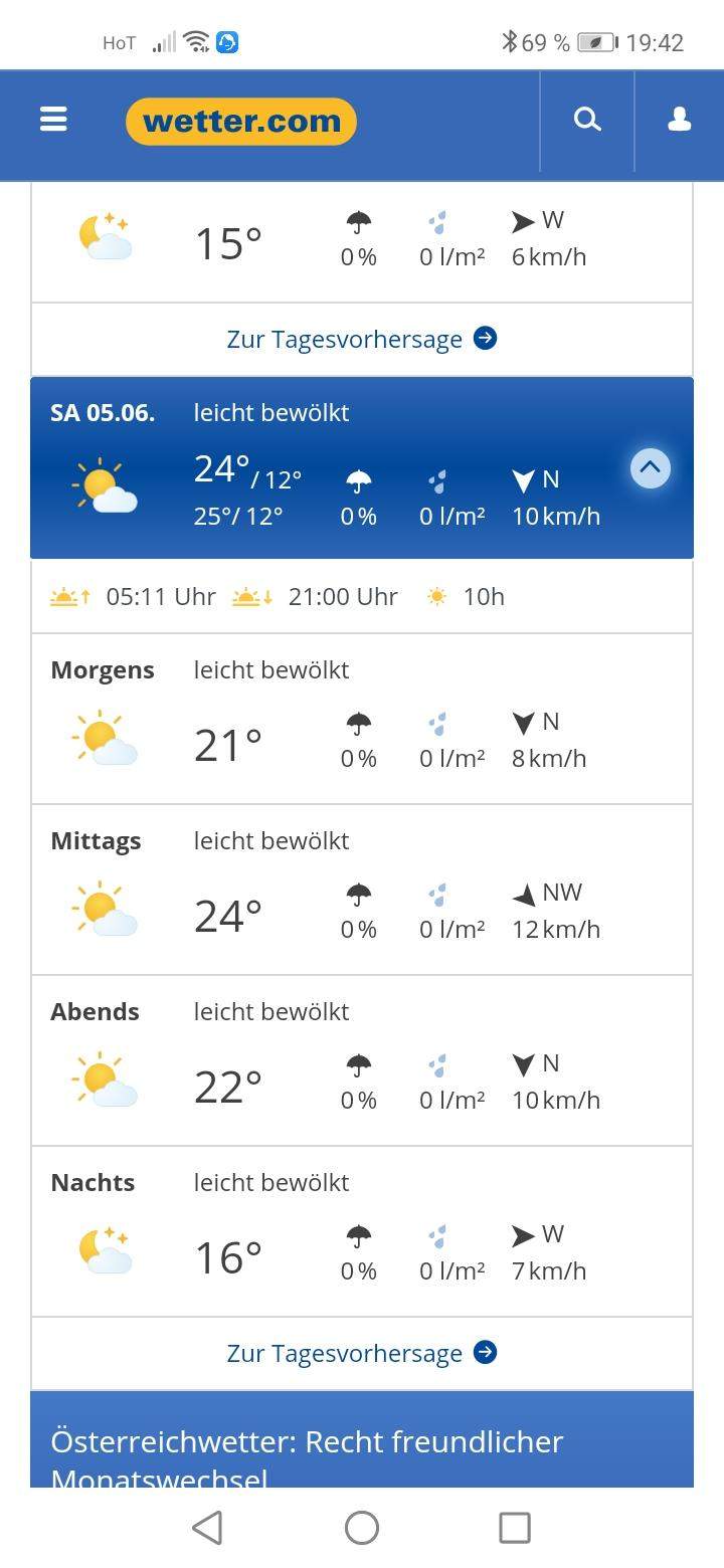 Ab wie viel Grad Zelten? (Wetter, Temperatur, Camping)