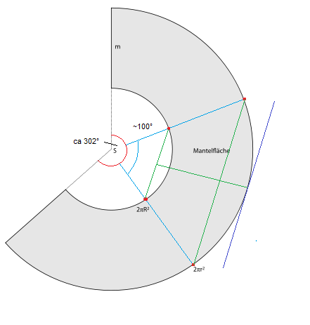 Lampenschirm groß Lampenschirm groß