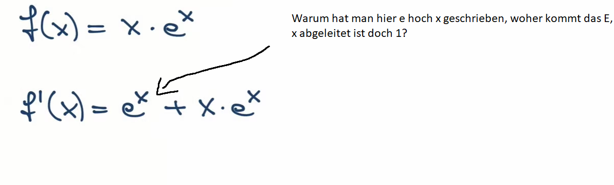Ableitung Betrag Von X - Nehru Memorial