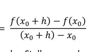 Ableitungsfunktion von 2x^2+3x?